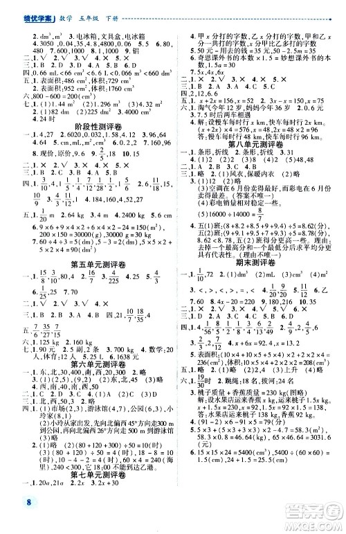 陕西师范大学出版总社有限公司2021绩优学案数学五年级下册人教版答案