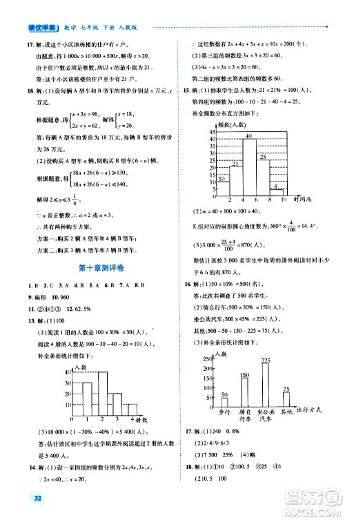 陕西师范大学出版总社有限公司2021绩优学案数学七年级下册人教版答案