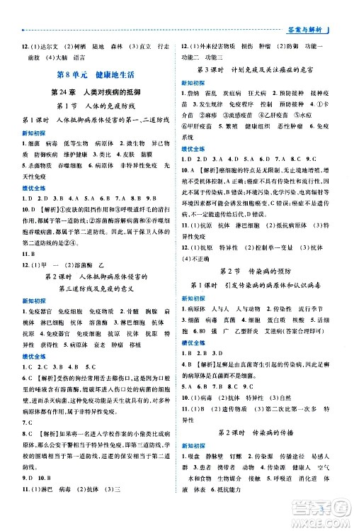 陕西师范大学出版总社有限公司2021绩优学案生物学八年级下册苏科版答案