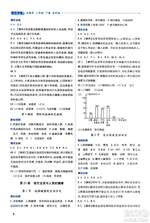 陕西师范大学出版总社有限公司2021绩优学案生物学八年级下册苏科版答案
