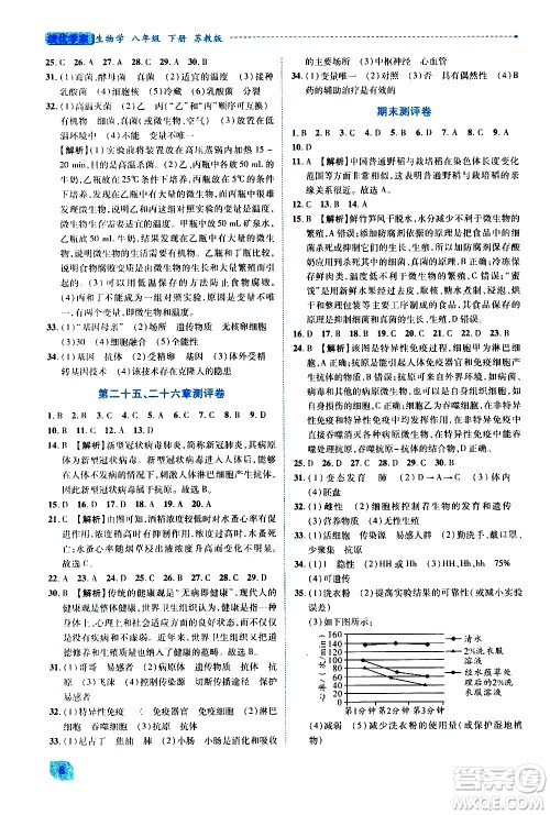 陕西师范大学出版总社有限公司2021绩优学案生物学八年级下册苏教版答案