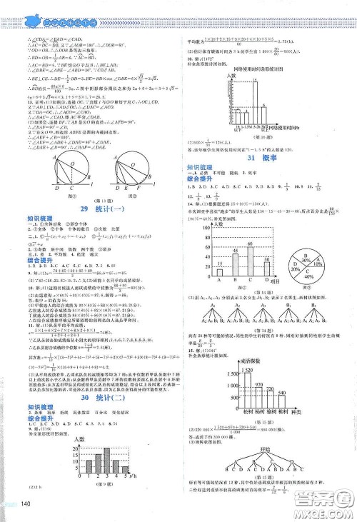 北京师范大学出版社2021课堂精练九年级数学下册北师大版山西专版答案 北京师范大学出版社2021课堂精练九年级数学下册北师大版山西专版答案