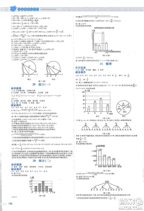 北京师范大学出版社2021课堂精练九年级数学下册北师大版山西专版答案