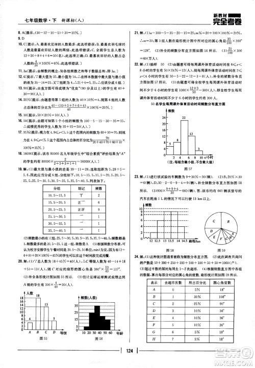 吉林人民出版社2021新教材完全考卷七年级数学下新课标人教版答案