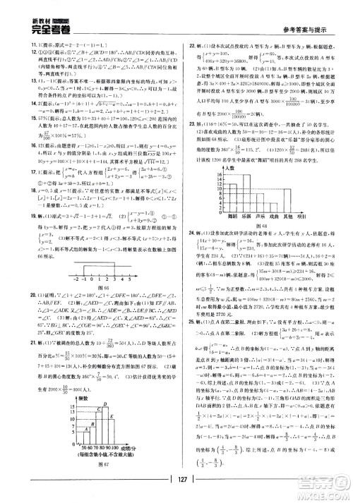 吉林人民出版社2021新教材完全考卷七年级数学下新课标人教版答案