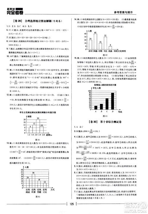 吉林人民出版社2021新教材完全考卷七年级数学下新课标人教版答案