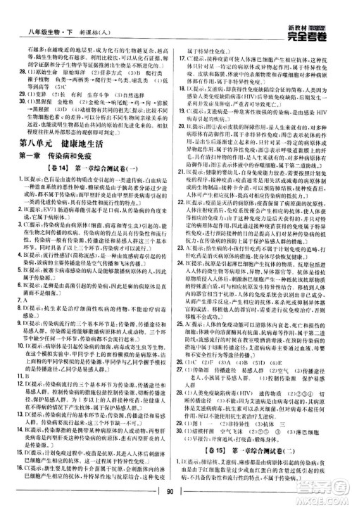 吉林人民出版社2021新教材完全考卷八年级生物下新课标人教版答案