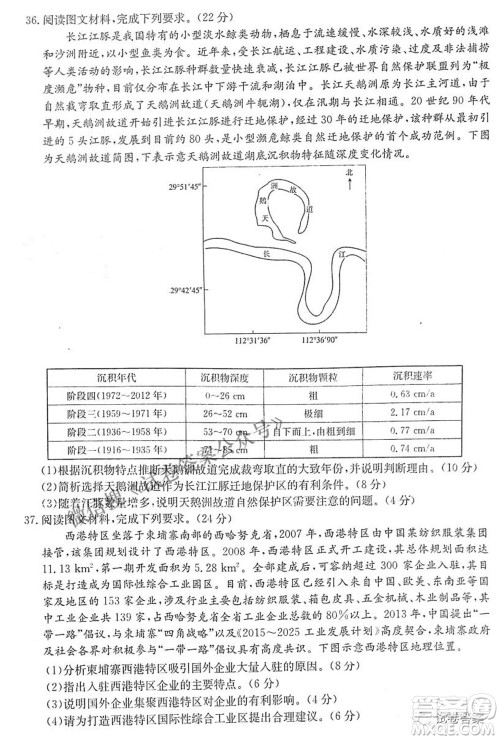 晋城市2021年高三第三次模拟考试文科综合试题及答案