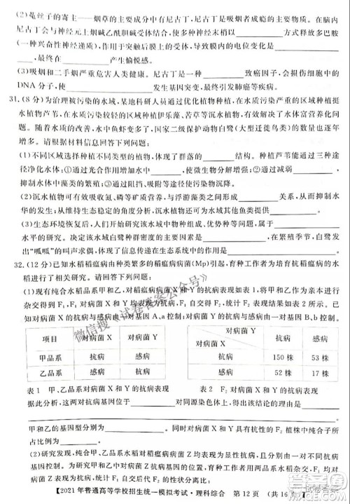 2021年晋中三模高三理科综合试题及答案 2021年晋中三模高三理科综合试题及答案
