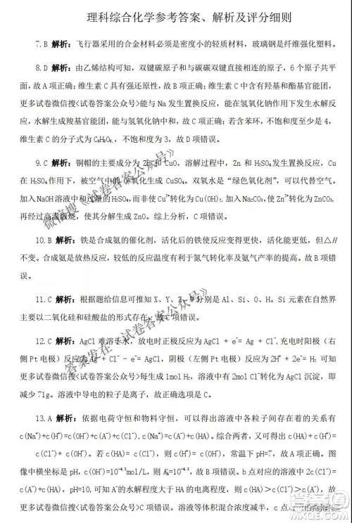 2021年晋中三模高三理科综合试题及答案 2021年晋中三模高三理科综合试题及答案