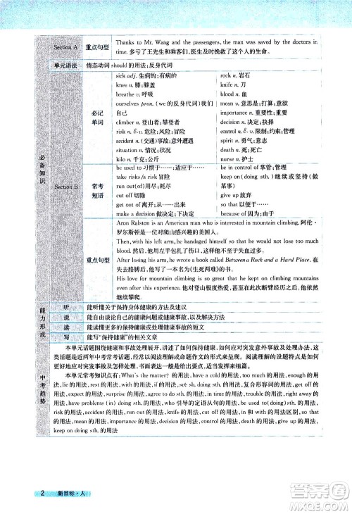 吉林人民出版社2021新教材完全解读英语八年级下新目标人教版答案