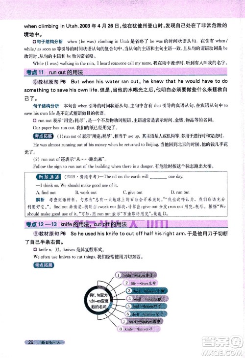 吉林人民出版社2021新教材完全解读英语八年级下新目标人教版答案
