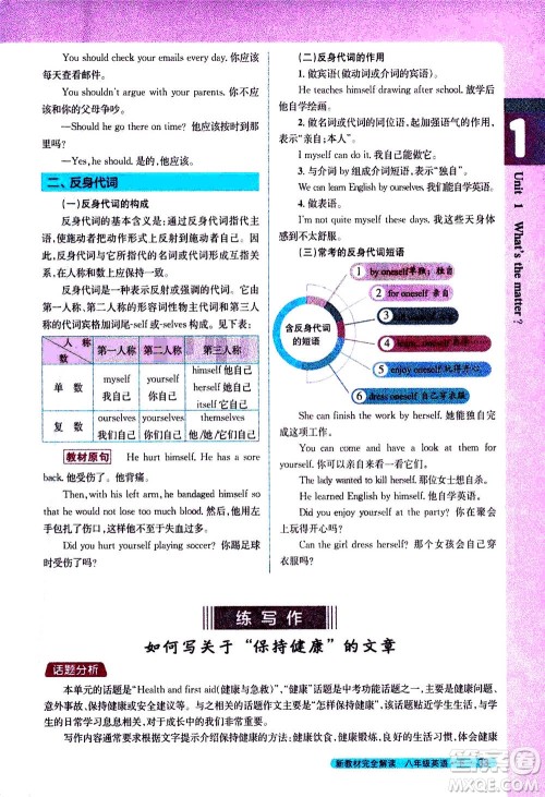 吉林人民出版社2021新教材完全解读英语八年级下新目标人教版答案