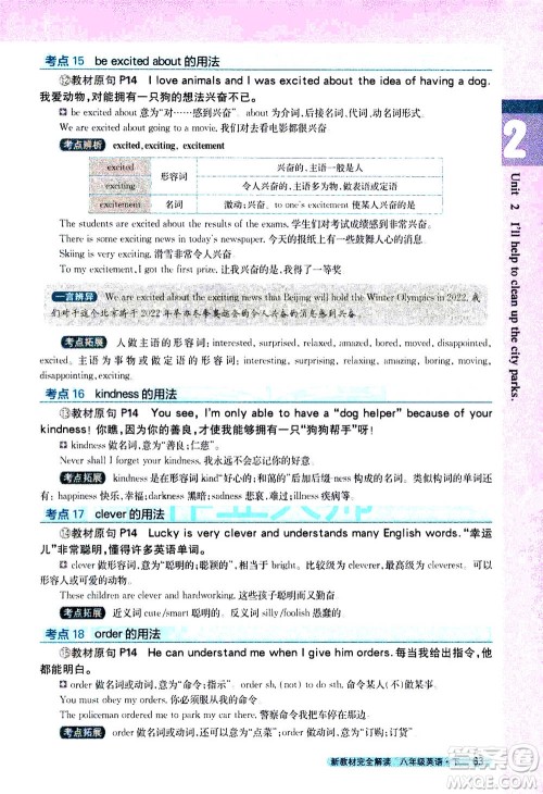 吉林人民出版社2021新教材完全解读英语八年级下新目标人教版答案