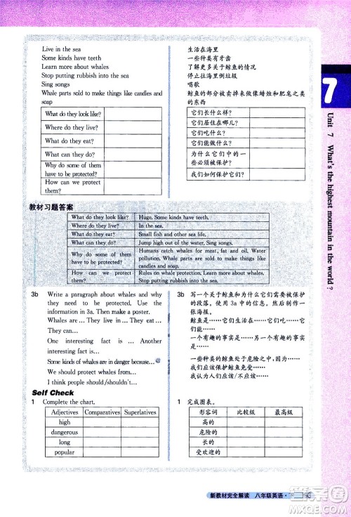 吉林人民出版社2021新教材完全解读英语八年级下新目标人教版答案
