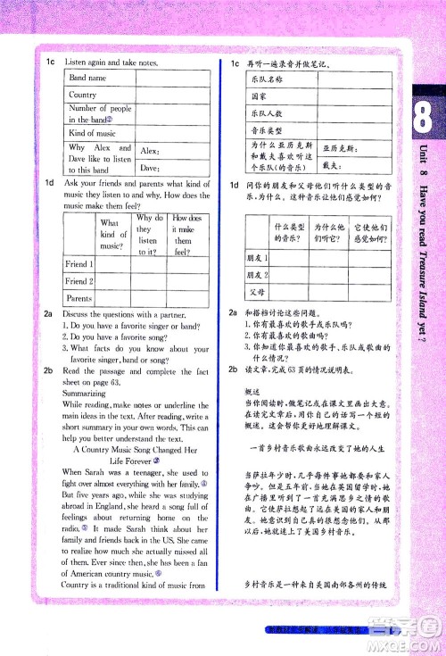 吉林人民出版社2021新教材完全解读英语八年级下新目标人教版答案