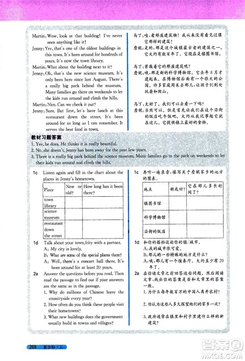 吉林人民出版社2021新教材完全解读英语八年级下新目标人教版答案