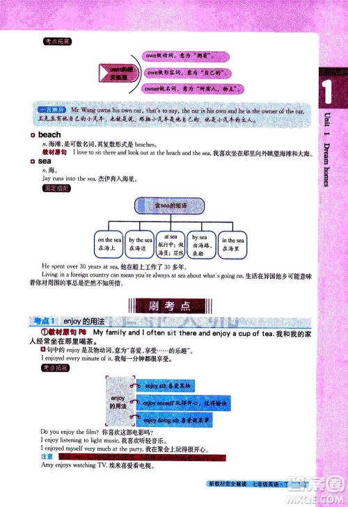 吉林人民出版社2021新教材完全解读英语七年级下新课标译林版答案