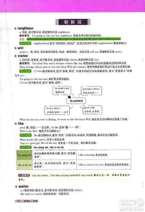 吉林人民出版社2021新教材完全解读英语七年级下新课标译林版答案
