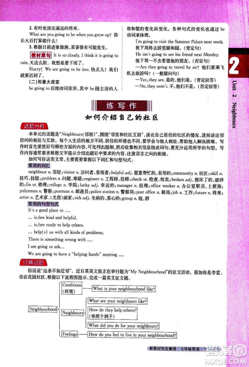 吉林人民出版社2021新教材完全解读英语七年级下新课标译林版答案
