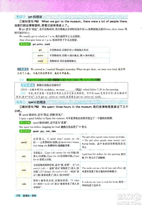 吉林人民出版社2021新教材完全解读英语七年级下新课标译林版答案