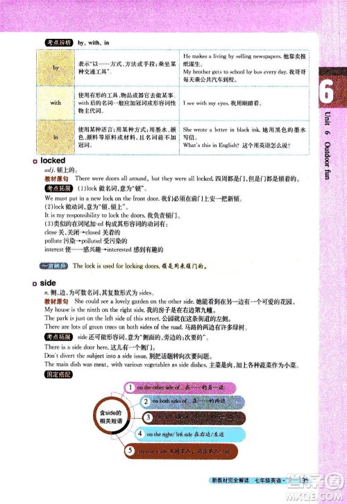 吉林人民出版社2021新教材完全解读英语七年级下新课标译林版答案