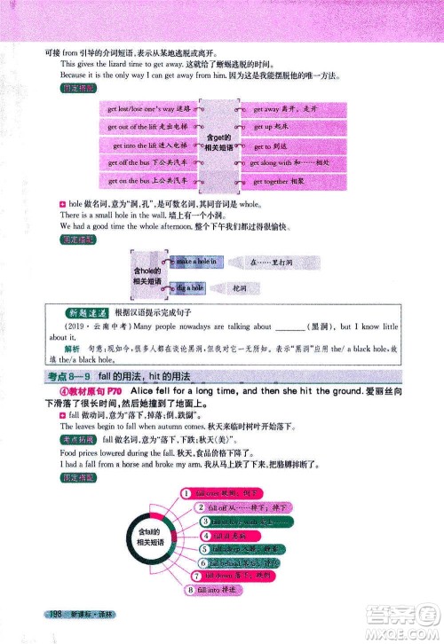 吉林人民出版社2021新教材完全解读英语七年级下新课标译林版答案