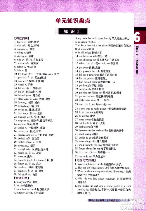 吉林人民出版社2021新教材完全解读英语七年级下新课标译林版答案