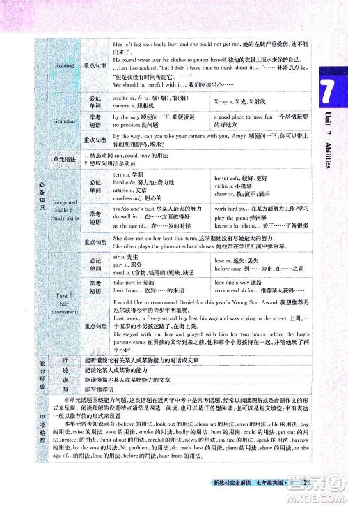 吉林人民出版社2021新教材完全解读英语七年级下新课标译林版答案