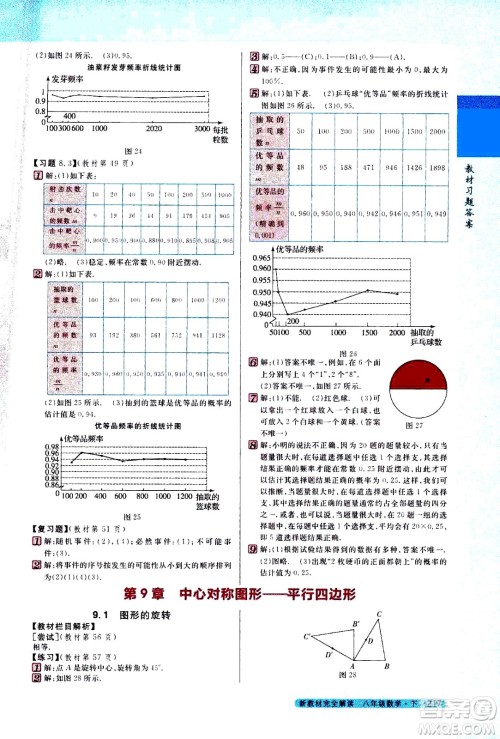 吉林人民出版社2021新教材完全解读数学八年级下新课标苏科版答案 吉林人民出版社2021新教材完全解读数学八年级下新课标苏科版答案