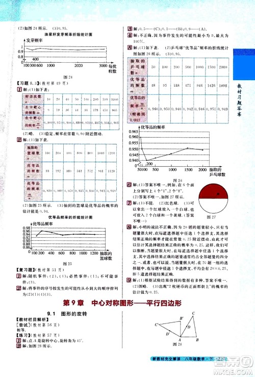 吉林人民出版社2021新教材完全解读数学八年级下新课标苏科版答案