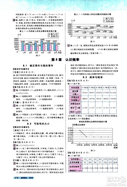吉林人民出版社2021新教材完全解读数学八年级下新课标苏科版答案