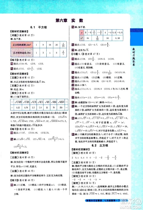 吉林人民出版社2021新教材完全解读数学七年级下新课标人教版答案 吉林人民出版社2021新教材完全解读数学七年级下新课标人教版答案