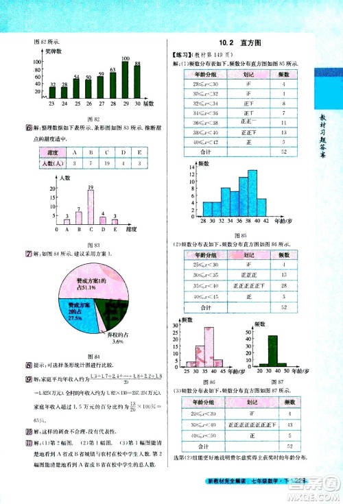 吉林人民出版社2021新教材完全解读数学七年级下新课标人教版答案 吉林人民出版社2021新教材完全解读数学七年级下新课标人教版答案