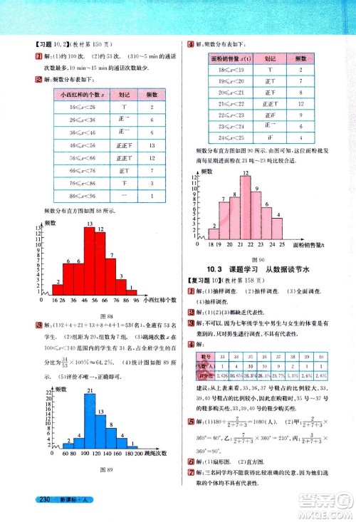 吉林人民出版社2021新教材完全解读数学七年级下新课标人教版答案 吉林人民出版社2021新教材完全解读数学七年级下新课标人教版答案