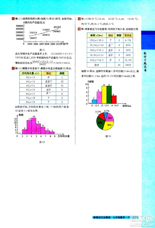 吉林人民出版社2021新教材完全解读数学七年级下新课标人教版答案 吉林人民出版社2021新教材完全解读数学七年级下新课标人教版答案