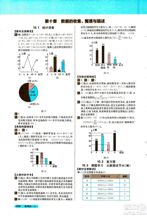 吉林人民出版社2021新教材完全解读数学七年级下新课标人教版答案 吉林人民出版社2021新教材完全解读数学七年级下新课标人教版答案