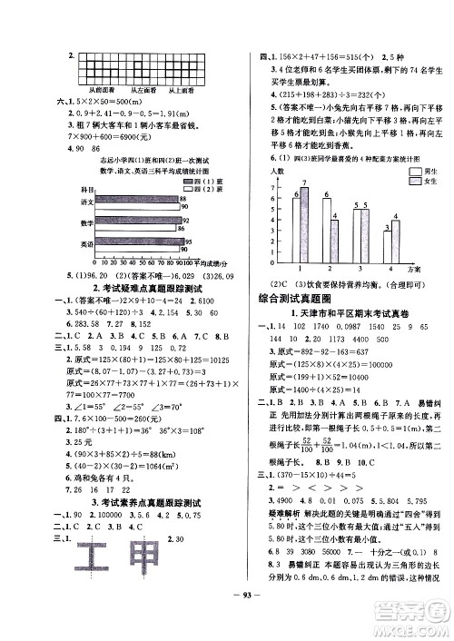 陕西人民教育出版社2021年真题圈天津市小学考试真卷三步练数学四年级下册答案