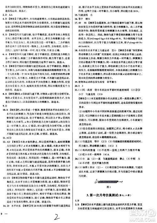 陕西人民教育出版社2021年真题圈天津考生专用练考试卷物理八年级下册答案 陕西人民教育出版社2021年真题圈天津考生专用练考试卷物理八年级下册答案