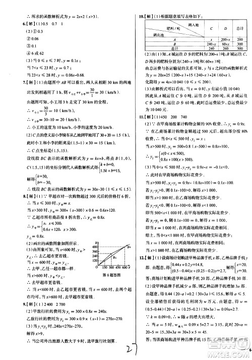 陕西人民教育出版社2021年真题圈天津考生专用练考试卷数学八年级下册答案