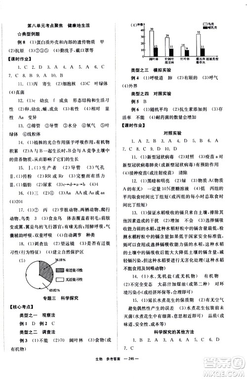 湖南师范大学出版社2021全效学习中考学练测听课讲义生物答案