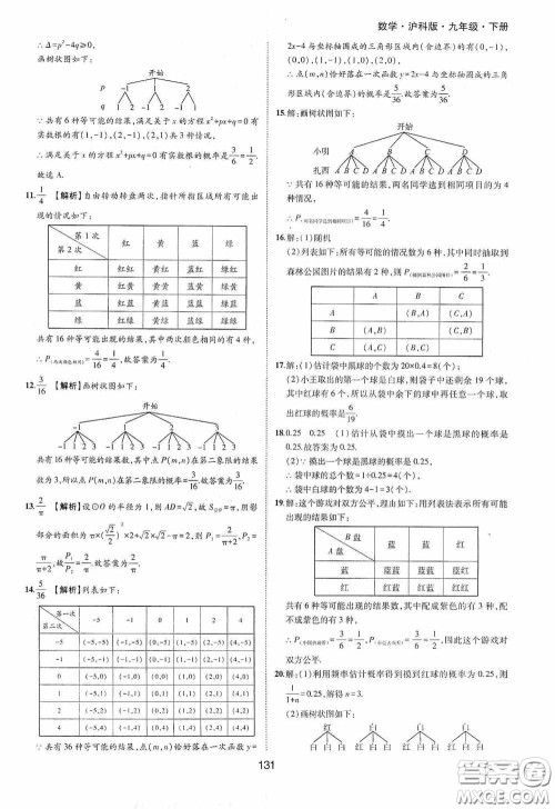 黄山出版社2021新编基础训练九年级数学下册沪科版答案 黄山出版社2021新编基础训练九年级数学下册沪科版答案