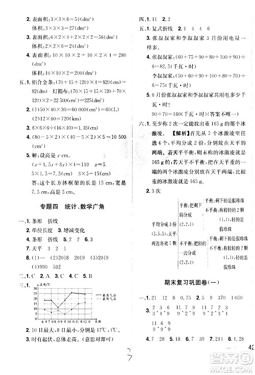 江西美术出版社2021魔力一卷通小学期末冲刺100分数学五年级下册RJ人教版答案