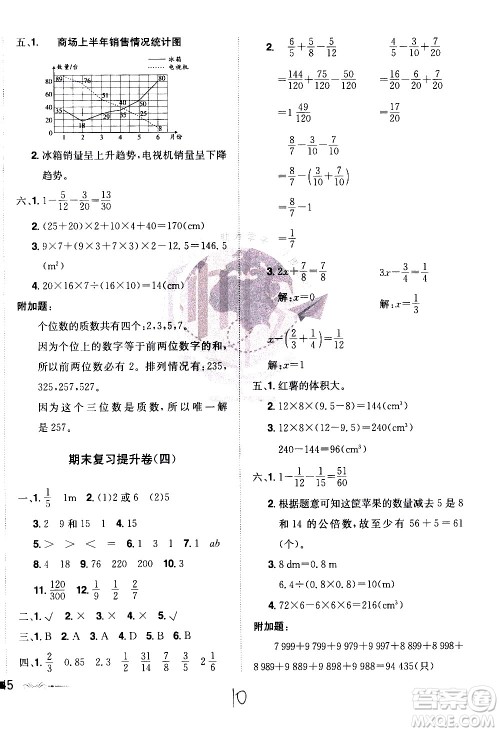 江西美术出版社2021魔力一卷通小学期末冲刺100分数学五年级下册RJ人教版答案