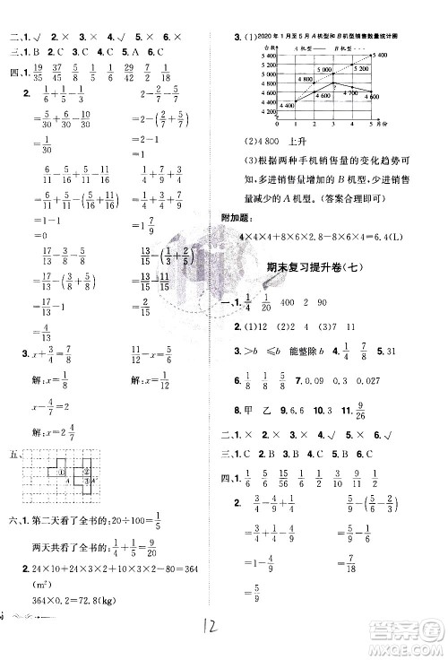 江西美术出版社2021魔力一卷通小学期末冲刺100分数学五年级下册RJ人教版答案