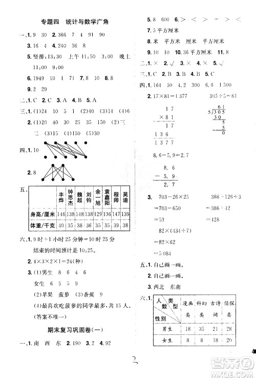 江西美术出版社2021魔力一卷通小学期末冲刺100分数学三年级下册RJ人教版答案