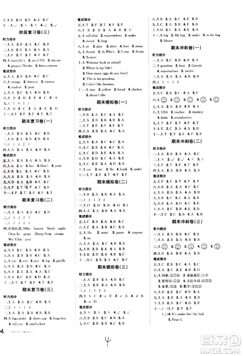 北方妇女儿童出版社2021魔力一卷通小学期末冲刺100分英语三年级下册RJ人教版答案