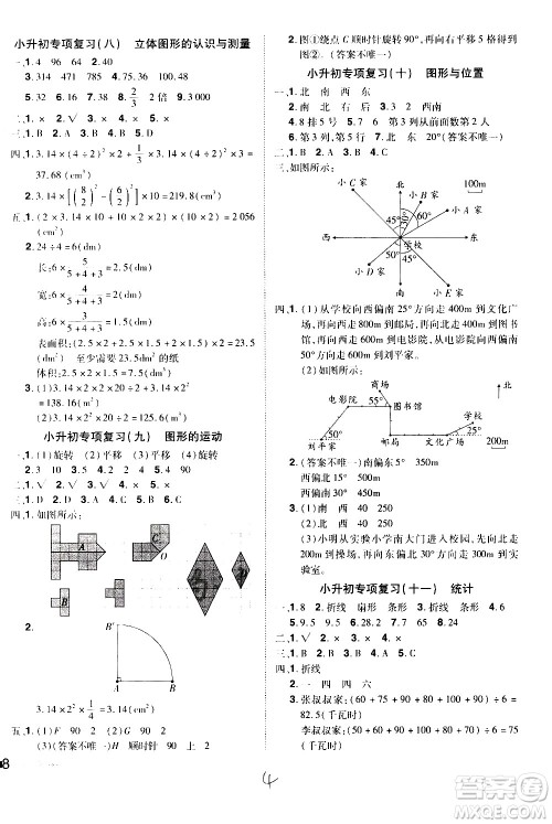 江西美术出版社2021魔力一卷通小考模拟冲刺卷数学人教版答案