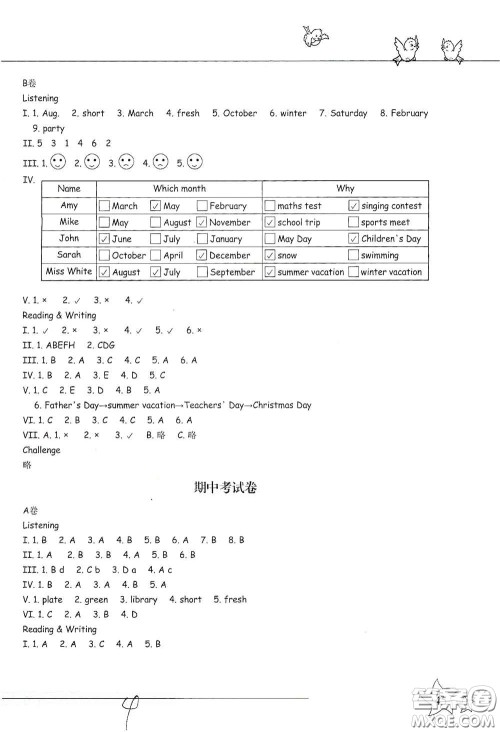 浙江教育出版社2021新课标同步双测五年级小学英语下册答案