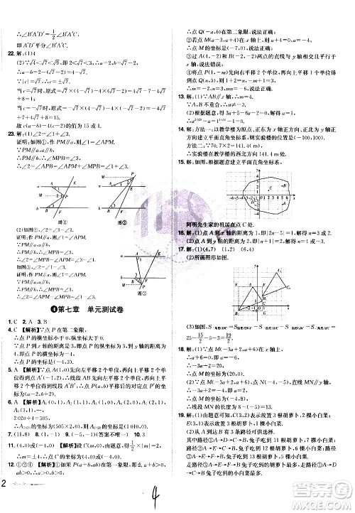 黑龙江美术出版社2021魔力一卷通数学七年级下册RJ人教版答案